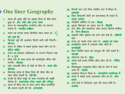 Most Important 500+ Indian Geography MCQs pdf 2023
