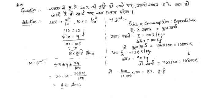 Percentage handwritten notes in Hindi pdf for SSC EXAM