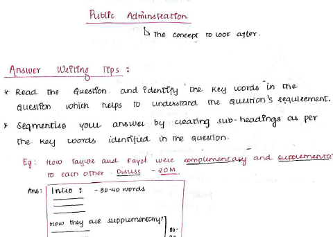 Public Administration handwritten notes in English pdf