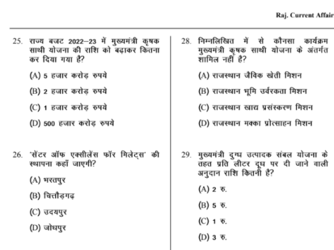 REET MAINS (current affairs) notes pdf in Hindi