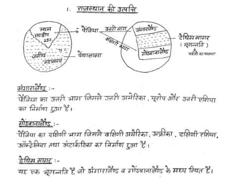 REET Mains RAJ Geography pdf in Hindi 2023
