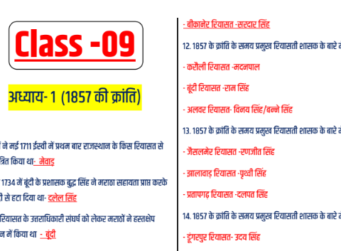 RPSC 2nd Grade Teacher History notes in Hindi pdf