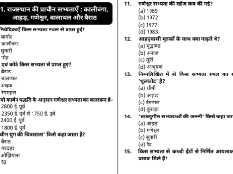 Rajasthan History Question Answer ( MCQ ) PDF In Hindi