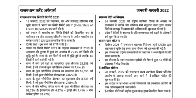 Rajasthan One Year Current Affairs in Hindi pdf