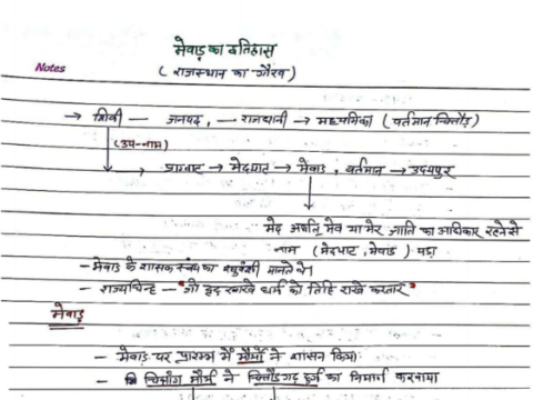 Rajasthan history handwritten notes pdf in Hindi for EO EXAM
