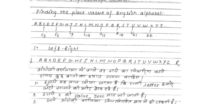 SSC CGL General Intelligence and Reasoning notes pdf in Hindi