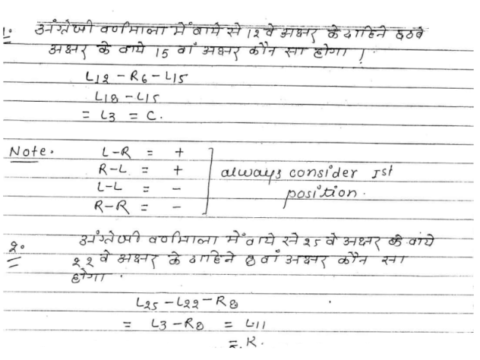 SSC MTS Reasoning handwritten notes in Hindi pdf