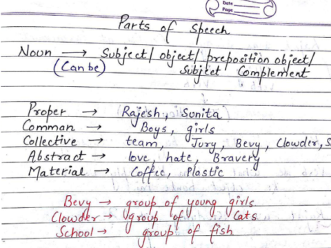 SSC Selection English Grammar handwritten notes pdf