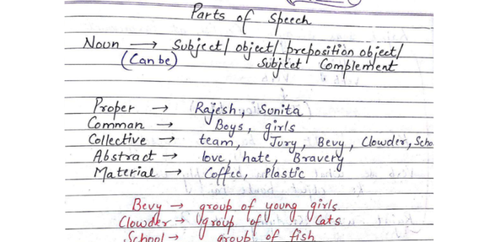SSC Selection English Grammar handwritten notes pdf