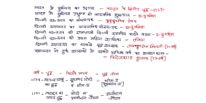 Sultanate period handwritten notes pdf in Hindi