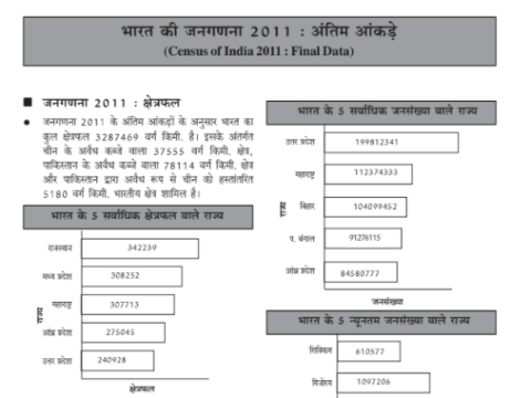 भारत की जनगणना 2011 नोट्स पीडीएफ हिंदी में