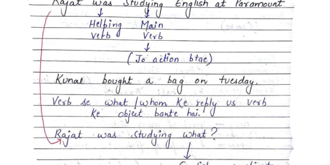 Complete English Grammar handwritten notes pdf