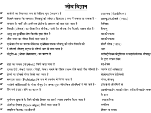 General Science MCQs in Hindi pdf 2023
