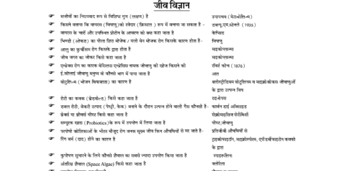 General Science MCQs in Hindi pdf 2023