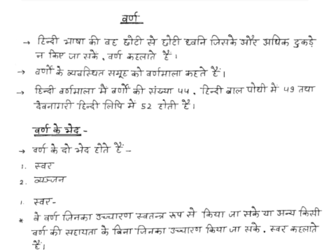 HPSC Civil Services Hindi Grammar handwritten notes pdf