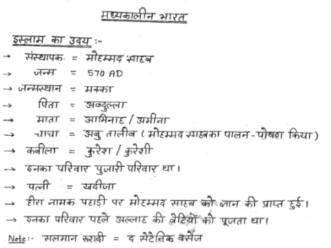 HPSC Civil Services History handwritten notes pdf in Hindi