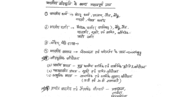 Indian Art & Culture handwritten notes in Hindi pdf for ( UPSC )