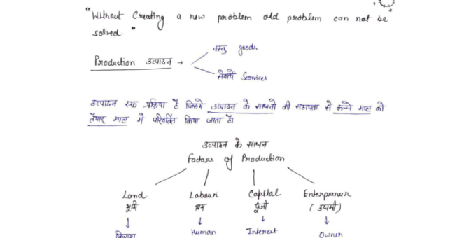 Indian Economics notes pdf in Hindi DSSSB