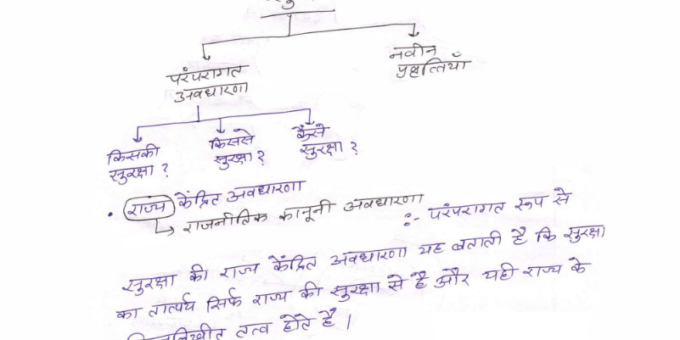 Internal Security handwritten notes pdf in Hindi for IAS