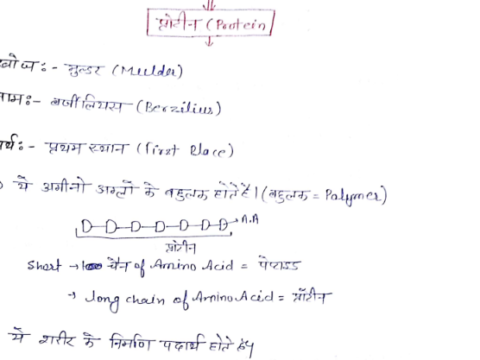 MPESB Science Notes PDF & Science Important Question