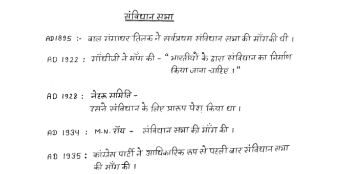 Political science handwritten notes pdf in Hindi for UPPSC