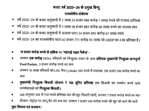 Rajasthan Budget 2023-24 notes pdf in Hindi