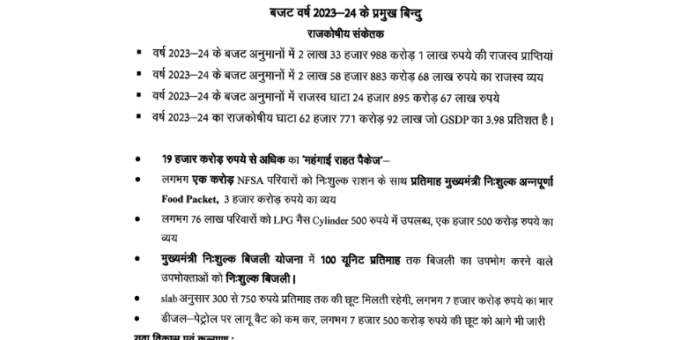 Rajasthan Budget 2023-24 notes pdf in Hindi