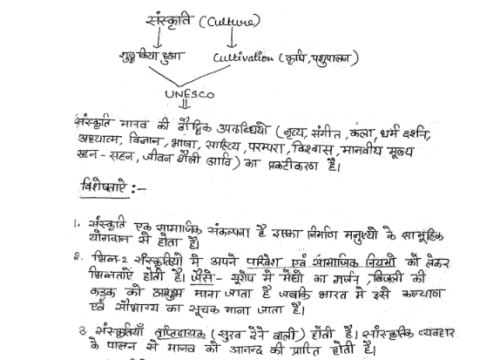 UPSC Indian Art & Culture handwritten notes in Hindi pdf