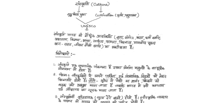 UPSC Indian Art & Culture handwritten notes in Hindi pdf