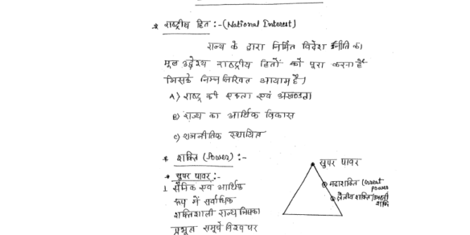 UPSC International Relations handwritten notes pdf in Hindi