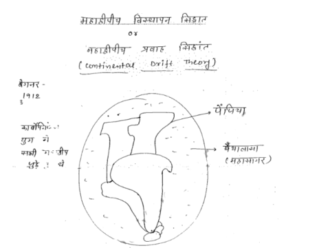 World physical geography handwritten notes in Hindi pdf 2023