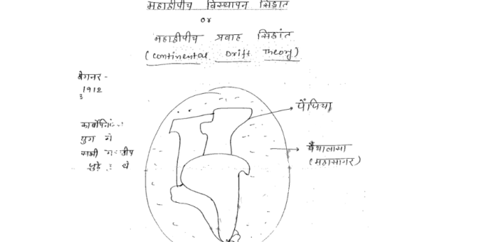 World physical geography handwritten notes in Hindi pdf 2023