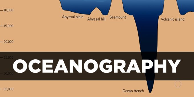 Essay on Oceanography in English for UPSC exam