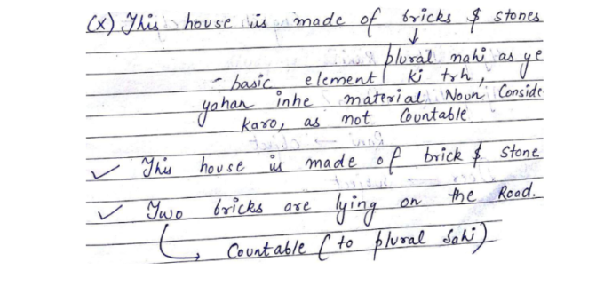 HPSC PGT English Grammar handwritten notes pdf