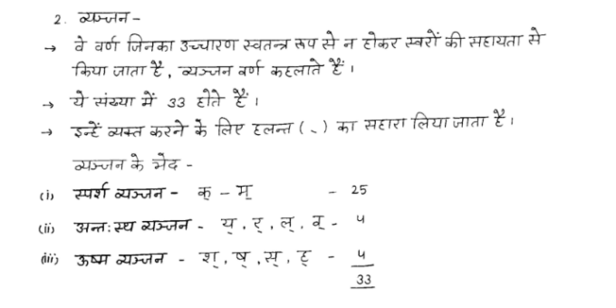 HPSC PGT Hindi Grammar handwritten notes pdf