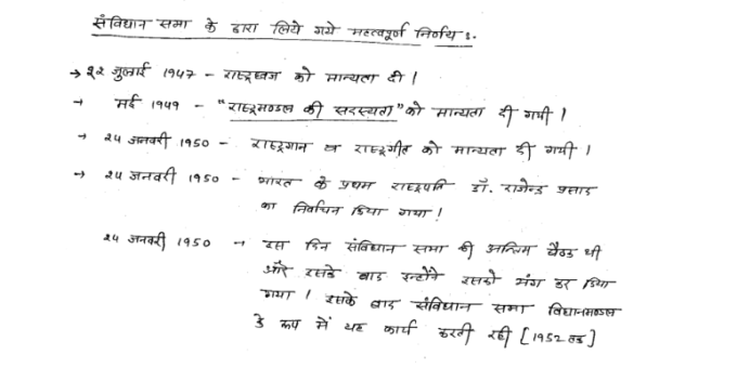 Indian Polity handwritten notes in Hindi pdf for IAS