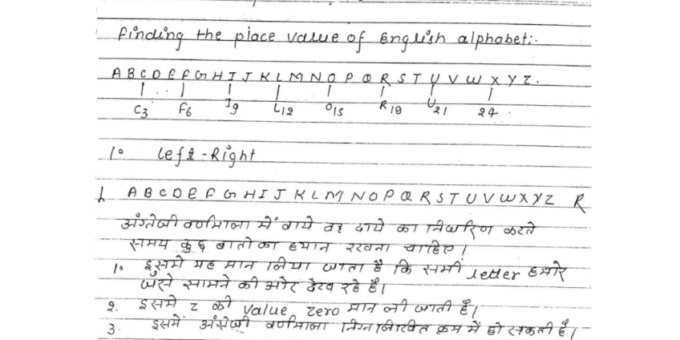 Intelligence & Reasoning notes pdf in Hindi for SSC MTS