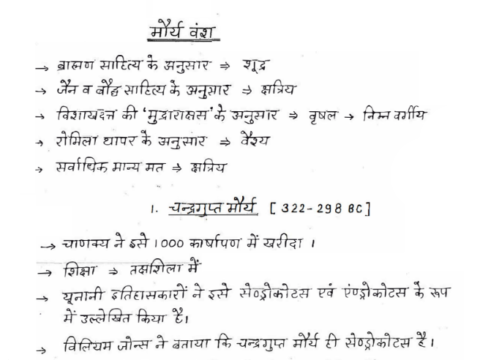 Maurya empire handwritten notes pdf in Hindi for RAS
