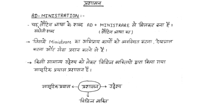 Public administration notes in Hindi Pdf for Civil Services