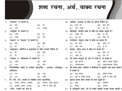 Best Objective Type Hindi Grammar pdf for UP SI