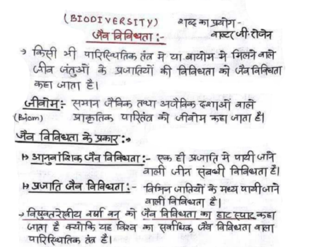 Biodiversity ( जैव विविधता ) Notes in Hindi