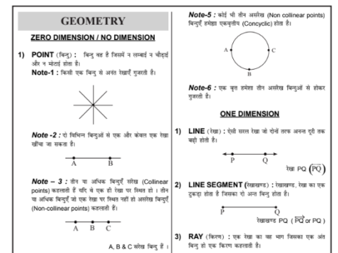Geometry handwritten notes pdf in Hindi for SSC CGL