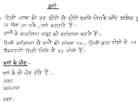 HSSC CET- Hindi Grammar handwritten Notes pdf