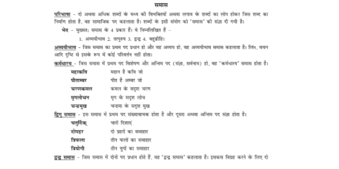 Hindi Grammar Notes- RAJASTHAN CET CBT-2 EXAM