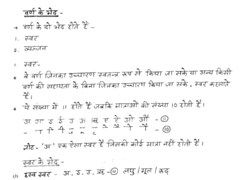 Hindi Grammar handwritten notes pdf for BSSC Stenographer