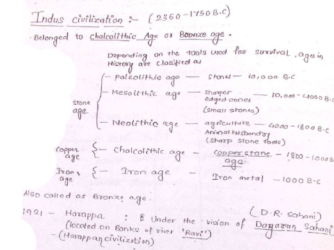 History Handwritten Notes pdf in English for HSSC CET