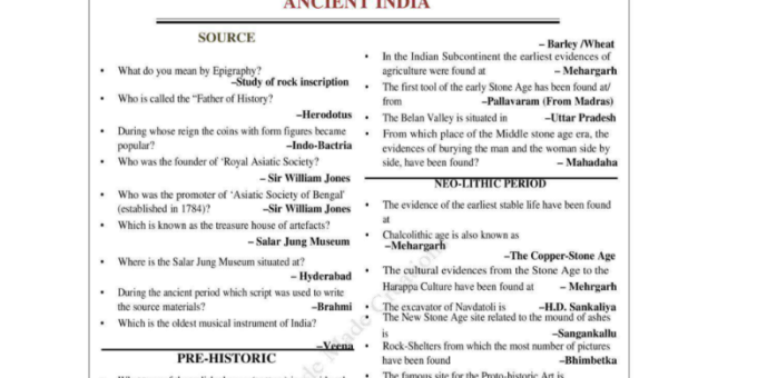 Indian History Timeline notes pdf in English
