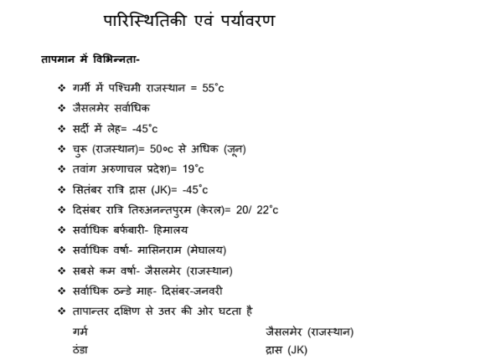 Most EVS Notes in Hindi PDF For CTET UPTET EXAM