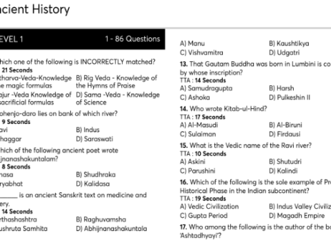 The Best Ancient History MCQs in English pdf 2023