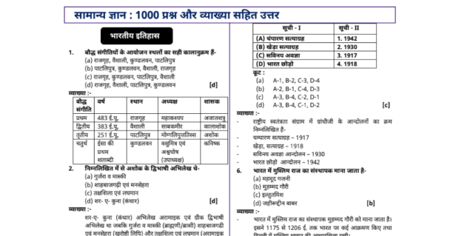Bihar Police Constable- "General Studies" MCQs pdf